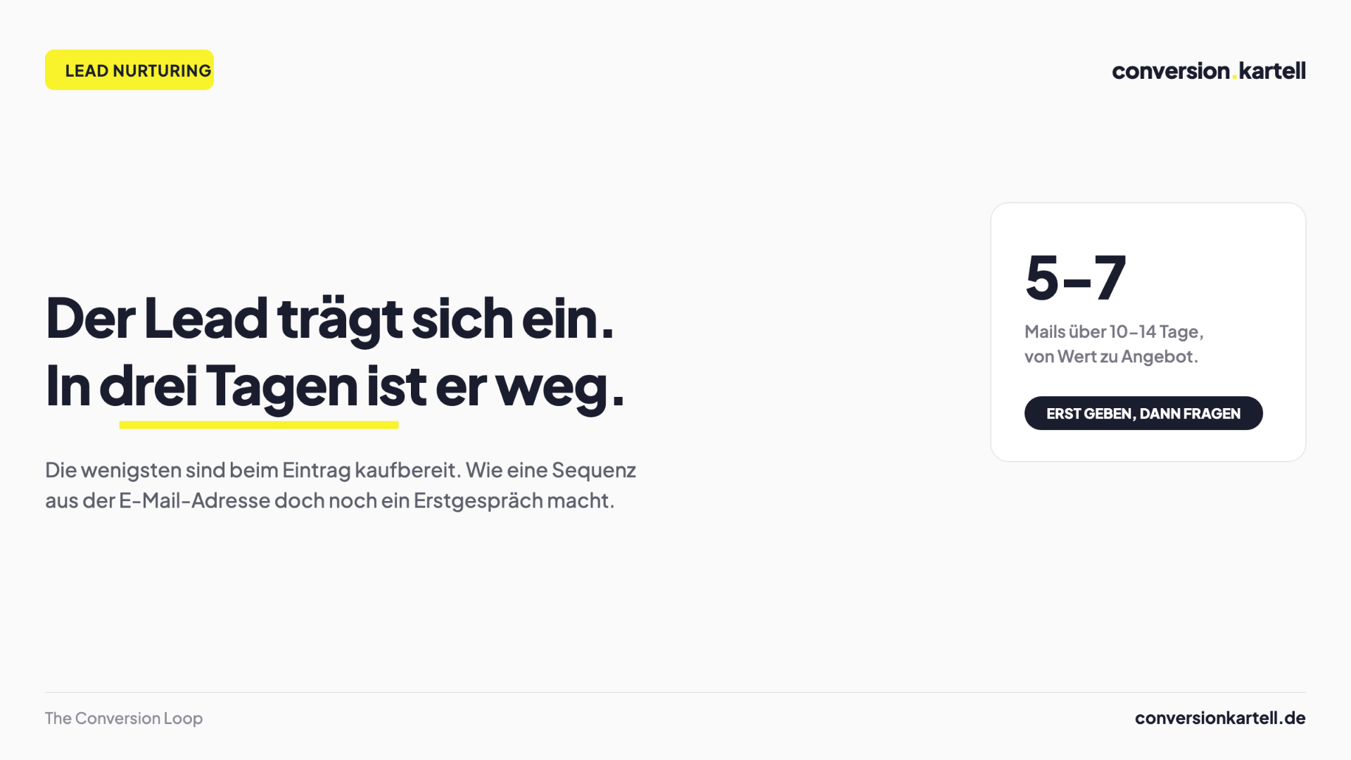 Lead Nurturing: die Sequenz vom Eintrag zum Erstgespräch
