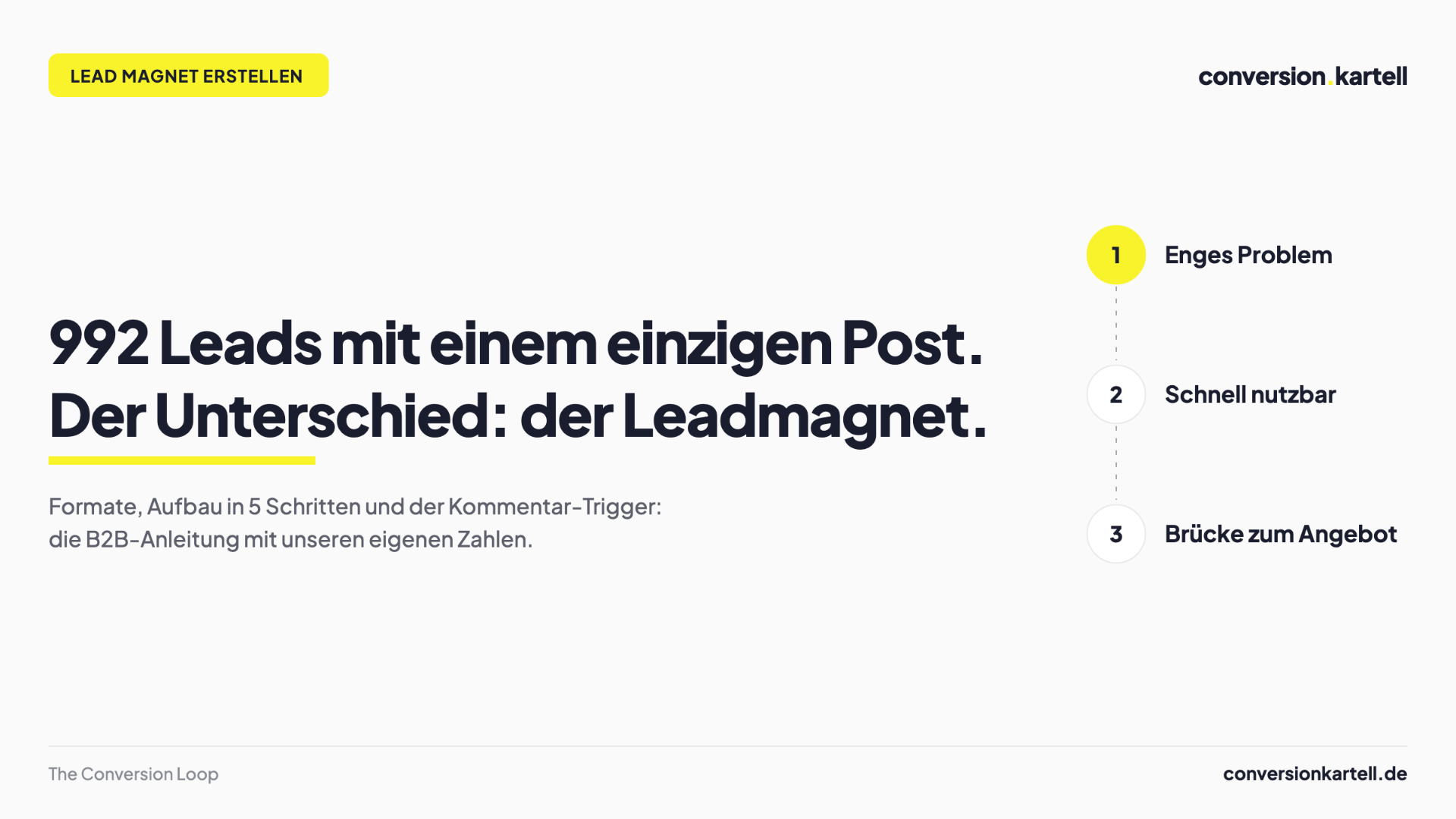 Lead Magnet erstellen: 992 Leads mit einem Beitrag, das System dahinter