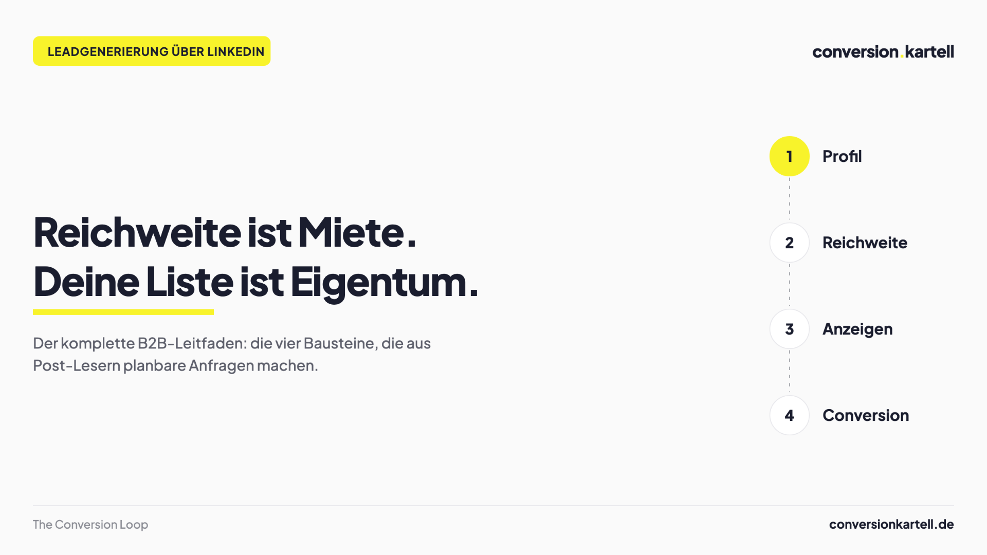 Leadgenerierung über LinkedIn: die vier Bausteine vom Post zur Anfrage