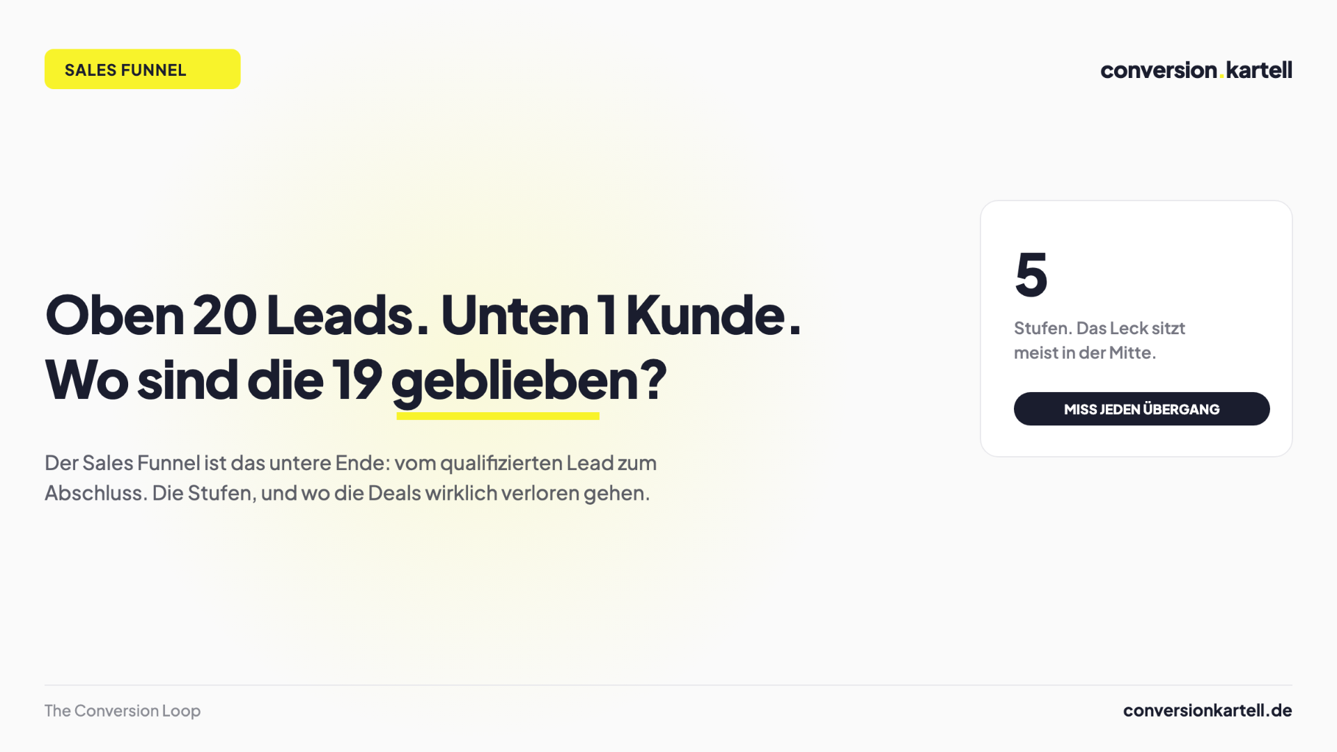 Sales Funnel: die Stufen vom qualifizierten Lead bis zum Abschluss